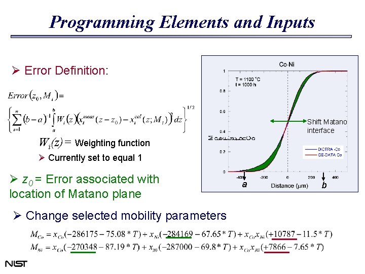 Programming Elements and Inputs Ø Error Definition: Shift Matano interface Wi(z)= Weighting function Ø Programming Elements and Inputs Ø Error Definition: Shift Matano interface Wi(z)= Weighting function Ø