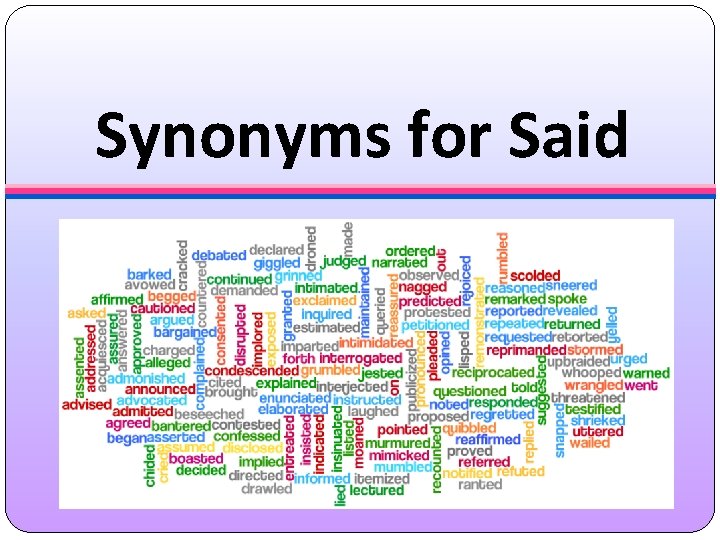 Synonyms for Said 