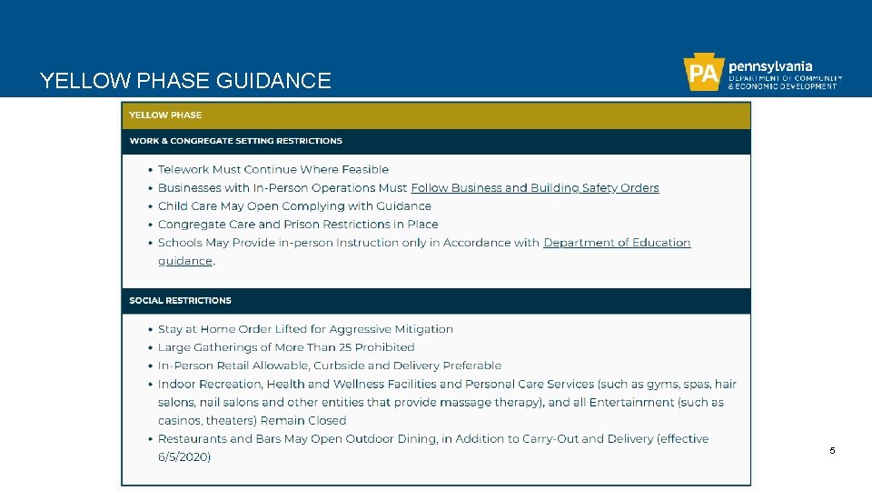 YELLOW PHASE GUIDANCE 5 