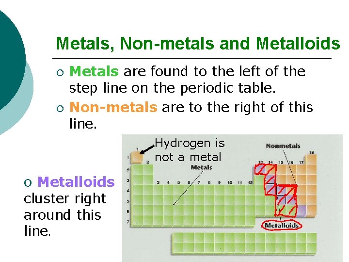 Metals, Non-metals and Metalloids ¡ ¡ Metals are found to the left of the