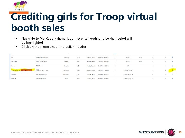 Crediting girls for Troop virtual booth sales • • Navigate to My Reservations, Booth