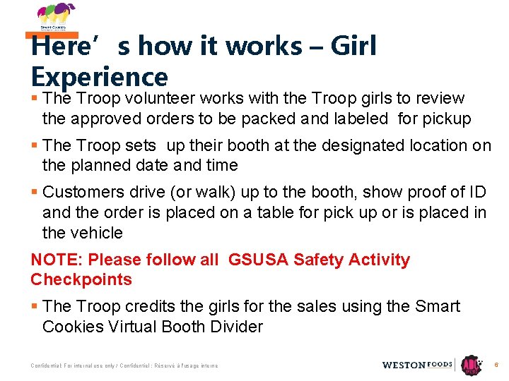 Here’s how it works – Girl Experience § The Troop volunteer works with the