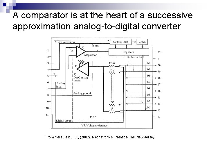 A comparator is at the heart of a successive approximation analog-to-digital converter From Necsulescu,