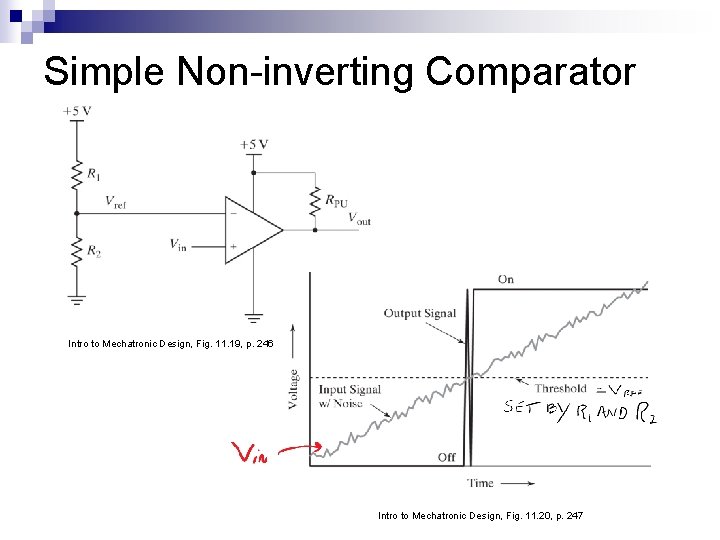 Simple Non-inverting Comparator Intro to Mechatronic Design, Fig. 11. 19, p. 246 Intro to