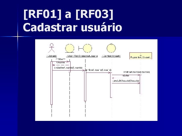 [RF 01] a [RF 03] Cadastrar usuário 