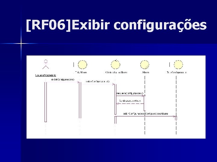 [RF 06]Exibir configurações 