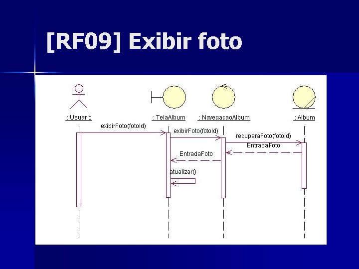 [RF 09] Exibir foto 