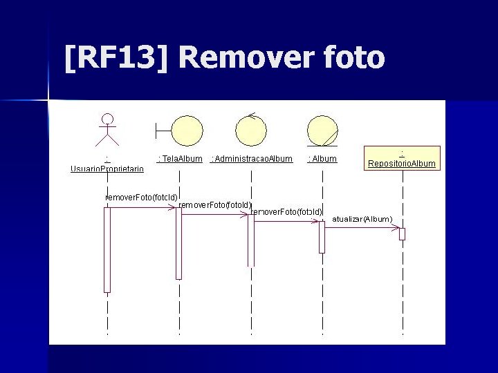 [RF 13] Remover foto 