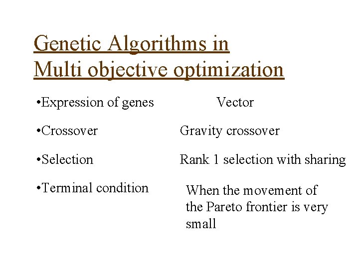 Genetic Algorithms in Multi objective optimization • Expression of genes Vector • Crossover Gravity