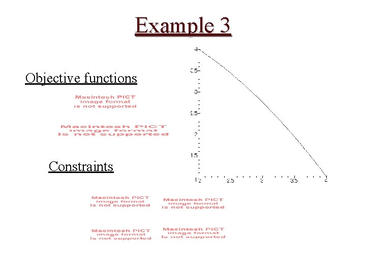 Example 3 Objective functions Constraints 