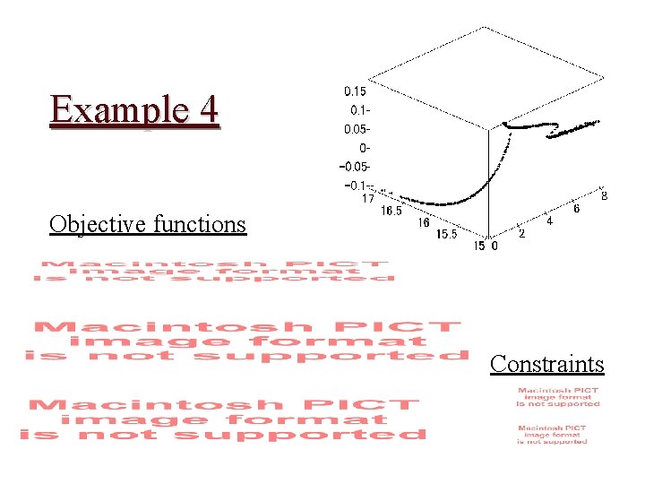 Example 4 Objective functions Constraints 