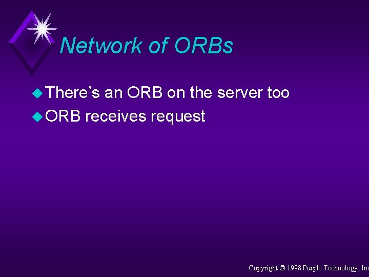 Network of ORBs u There’s an ORB on the server too u ORB receives