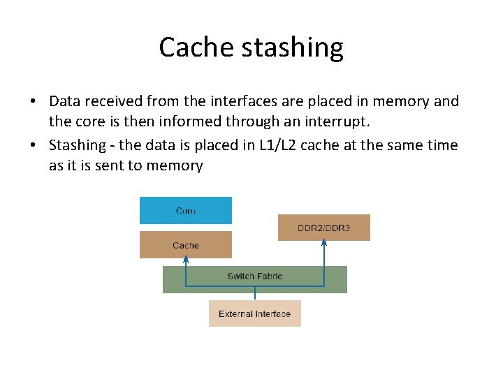 Cache stashing • Data received from the interfaces are placed in memory and the