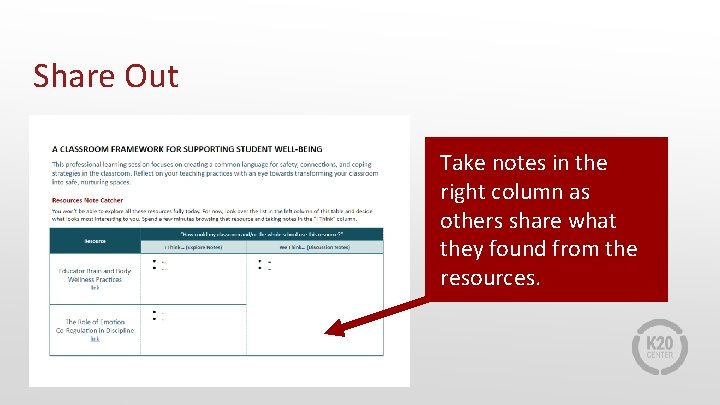 Share Out Take notes in the right column as others share what they found