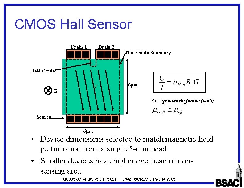 CMOS Hall Sensor Drain 1 Drain 2 Thin Oxide Boundary Field Oxide I B
