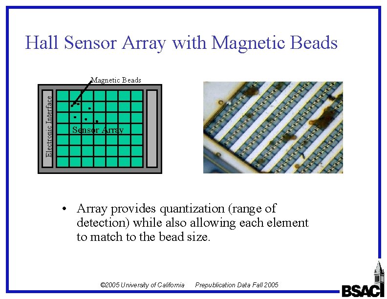 Hall Sensor Array with Magnetic Beads Electronic Interface Magnetic Beads Sensor Array • Array