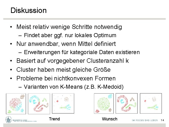 Diskussion • Meist relativ wenige Schritte notwendig – Findet aber ggf. nur lokales Optimum