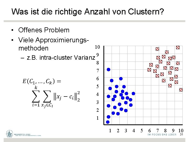 Was ist die richtige Anzahl von Clustern? • Offenes Problem • Viele Approximierungsmethoden –