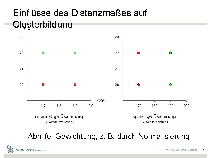 Einflüsse des Distanzmaßes auf Clusterbildung Abhilfe: Gewichtung, z. B. durch Normalisierung 4 