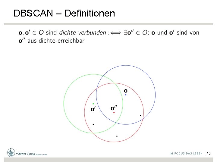 DBSCAN – Definitionen 40 