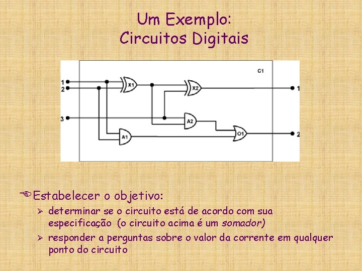 Um Exemplo: Circuitos Digitais EEstabelecer o objetivo: determinar se o circuito está de acordo