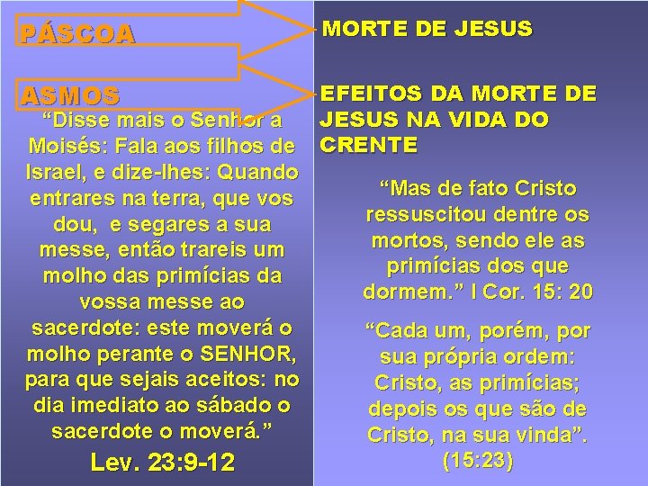 PÁSCOA MORTE DE JESUS ASMOS EFEITOS DA MORTE DE JESUS NA VIDA DO CRENTE