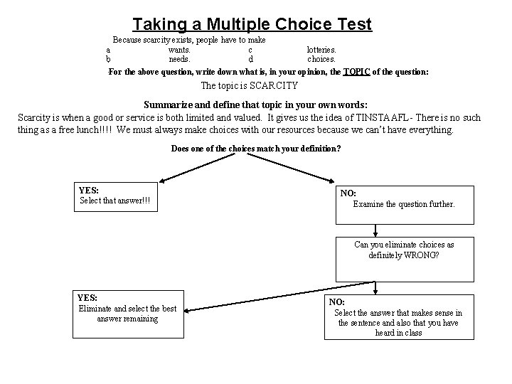 Taking a Multiple Choice Test Because scarcity exists, people have to make a wants.