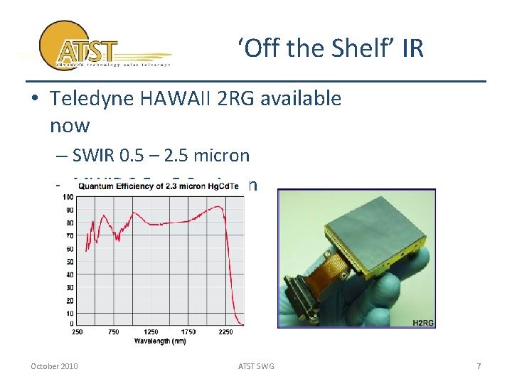 ‘Off the Shelf’ IR • Teledyne HAWAII 2 RG available now – SWIR 0.