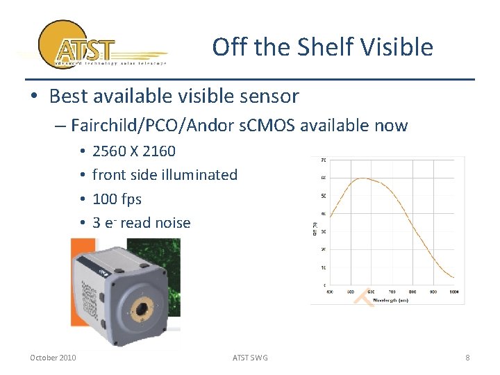 Off the Shelf Visible • Best available visible sensor – Fairchild/PCO/Andor s. CMOS available