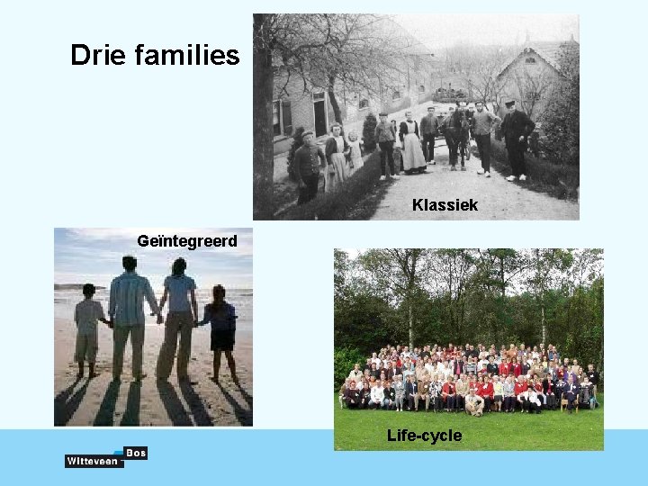 Drie families Klassiek Geïntegreerd Life-cycle 
