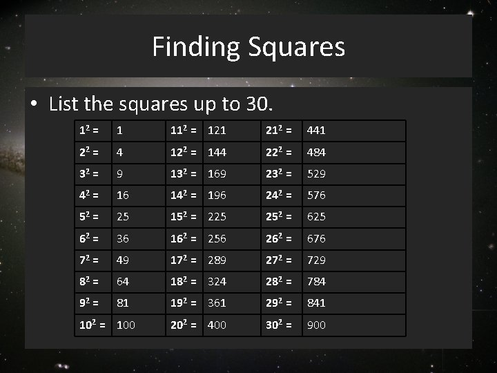 Finding Squares • List the squares up to 30. 12 = 1 112 =