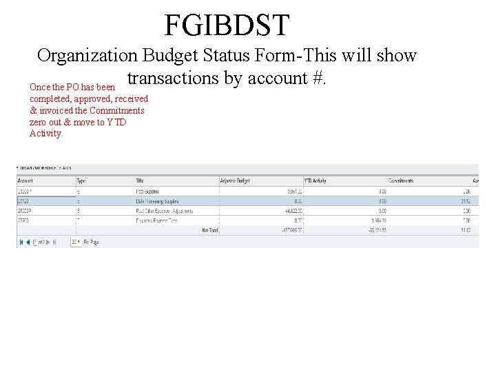FGIBDST Organization Budget Status Form-This will show transactions by account #. Once the PO