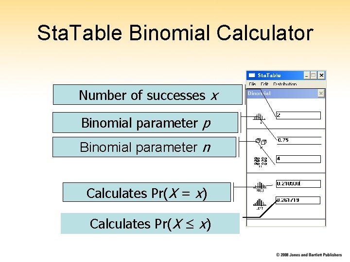 Sta. Table Binomial Calculator Number of successes x Binomial parameter p Binomial parameter n