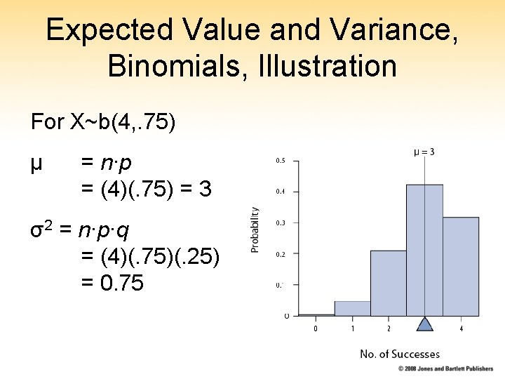Expected Value and Variance, Binomials, Illustration For X~b(4, . 75) μ = n∙p =