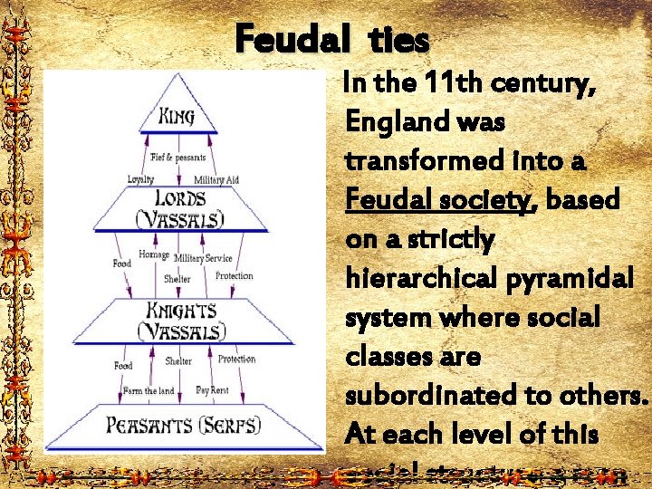 Feudal ties In the 11 th century, England was transformed into a Feudal society,