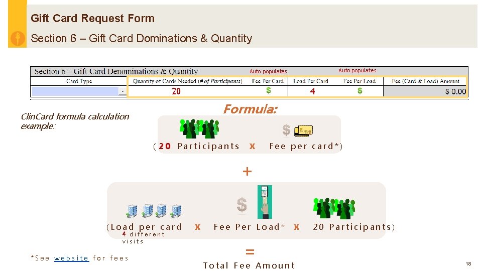 Gift Card Request Form Section 6 – Gift Card Dominations & Quantity Auto populates