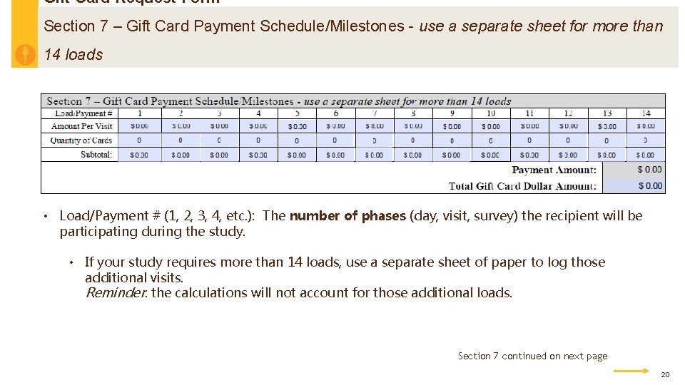 Gift Card Request Form Section 7 – Gift Card Payment Schedule/Milestones - use a