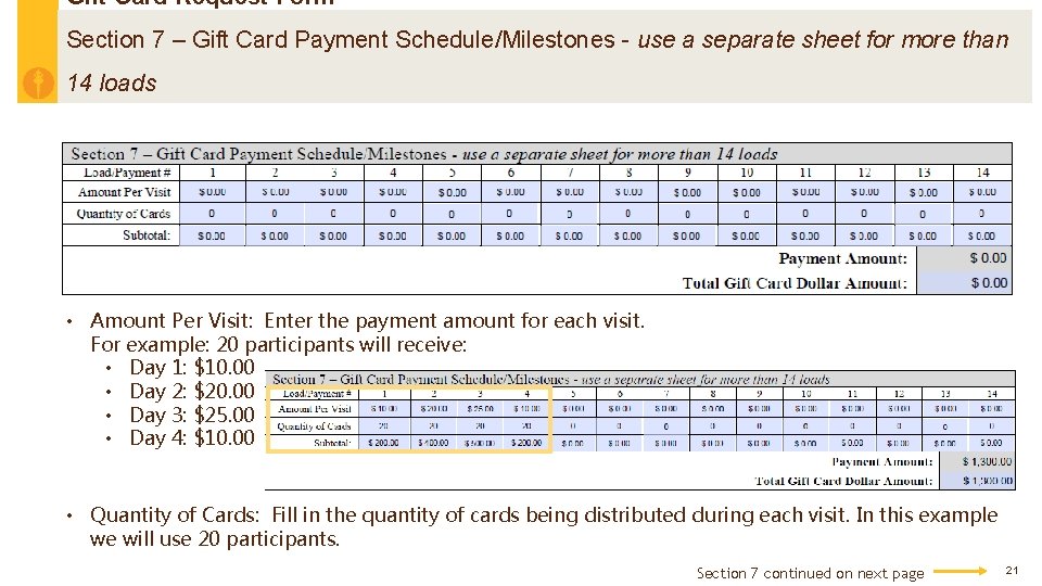 Gift Card Request Form Section 7 – Gift Card Payment Schedule/Milestones - use a