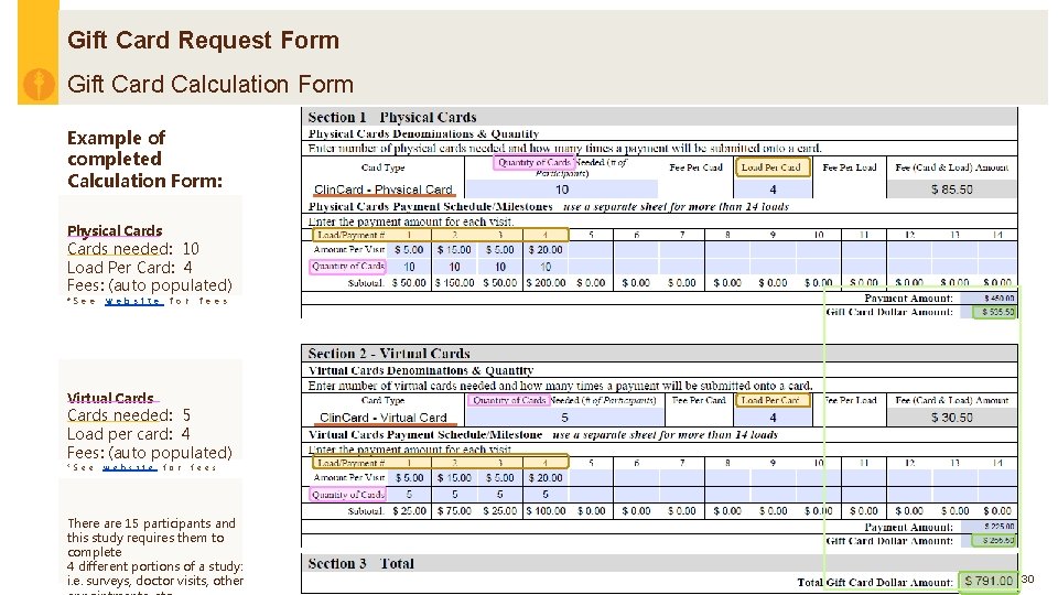 Gift Card Request Form Gift Card Calculation Form Example of completed Calculation Form: Physical