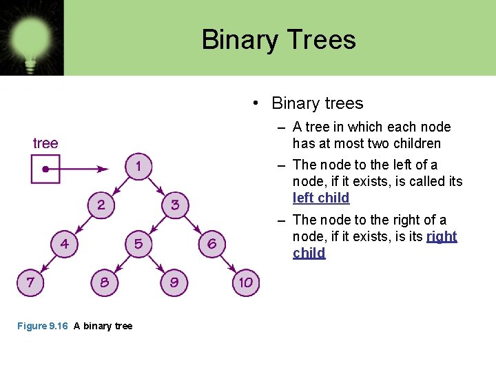 Binary Trees • Binary trees – A tree in which each node has at