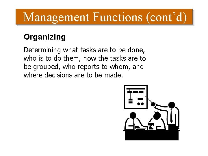 Management Functions (cont’d) Organizing Determining what tasks are to be done, who is to