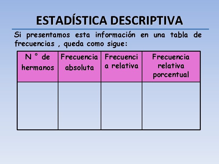 ESTADÍSTICA DESCRIPTIVA Si presentamos esta información en una tabla de frecuencias , queda como