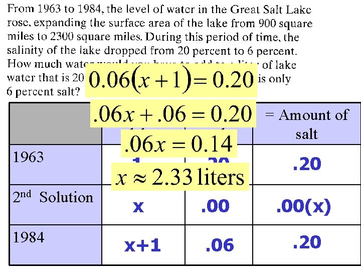 Amount of • Percent lake salt = Amount of salt 1963 1 . 20