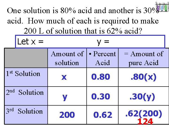 One solution is 80% acid another is 30% acid. How much of each is