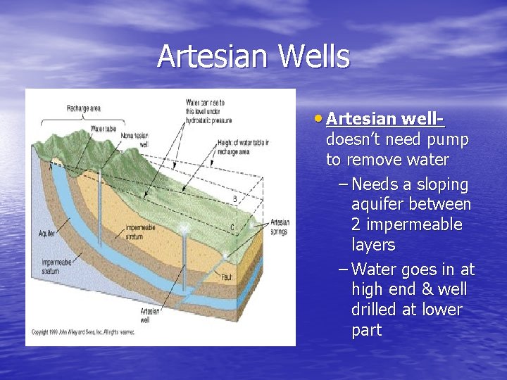 Artesian Wells • Artesian well- doesn’t need pump to remove water – Needs a