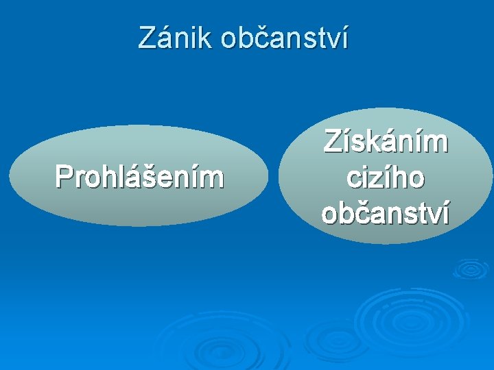 Zánik občanství Prohlášením Získáním cizího občanství 