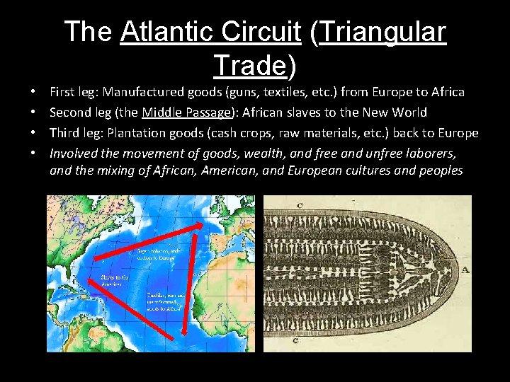 The Atlantic Circuit (Triangular Trade) • • First leg: Manufactured goods (guns, textiles, etc.