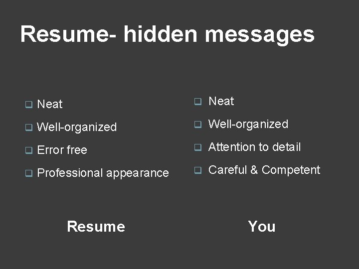 Resume- hidden messages q Neat q Well-organized q Error free q Attention to detail