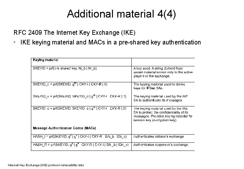 Additional material 4(4) RFC 2409 The Internet Key Exchange (IKE) • IKE keying material