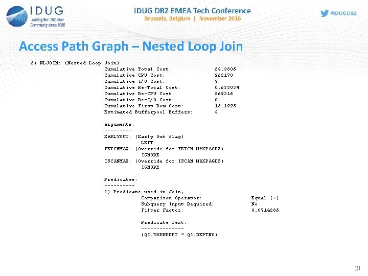 21 Access Path Graph – Nested Loop Join 2) NLJOIN: (Nested Loop Join) Cumulative